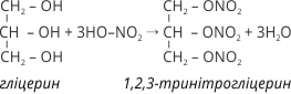 Гліцерин взаємодіє з мінеральними кислотами